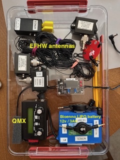 Transparent field kit box interior